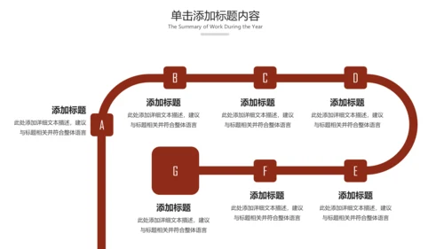 下午茶西餐厅休闲咖啡厅介绍咖啡介绍PPT模板