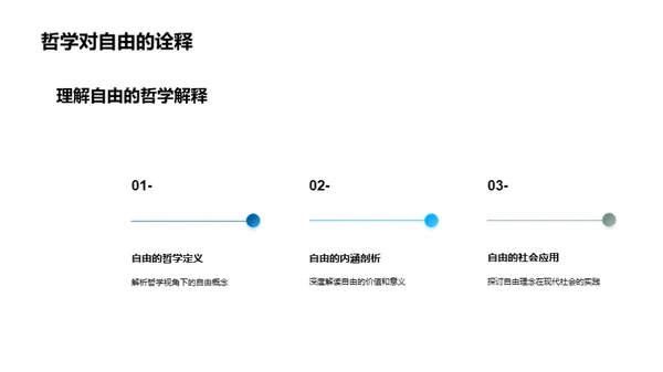 哲学解码现代社会