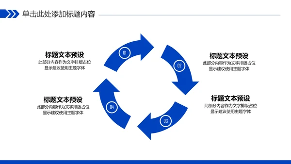 蓝色科技人工智能工作总结汇报PPT模板