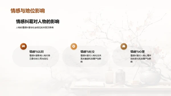 解析《红楼梦》人物群像