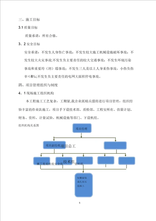 双螺旋钻孔灌注桩施工组织方案设计