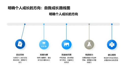 初二逐梦之旅