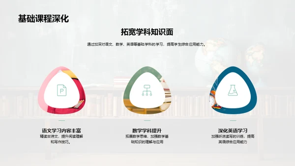 共育未来，携手同行