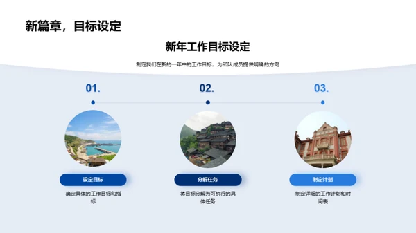 团队年度成就与展望