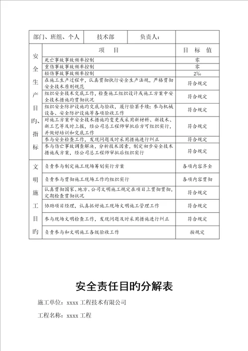 建筑施工安全责任目标分解