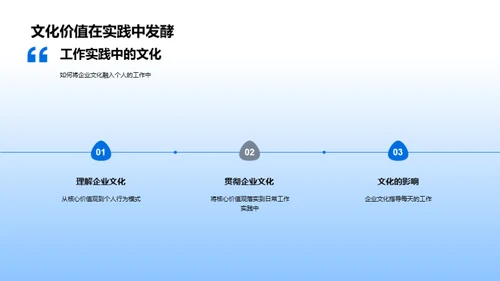 打造企业价值观