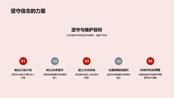 梦想启航