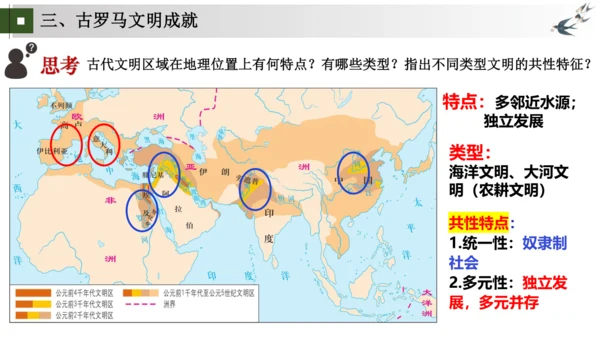 第5-6课 走进古罗马文明——罗马城邦和罗马帝国（包含罗马文明成就）大单元教学课件