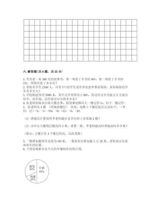 北师大版小学六年级下册数学期末检测试题（必刷）.docx