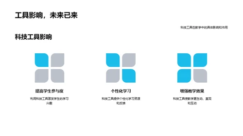 教育科技实践探究