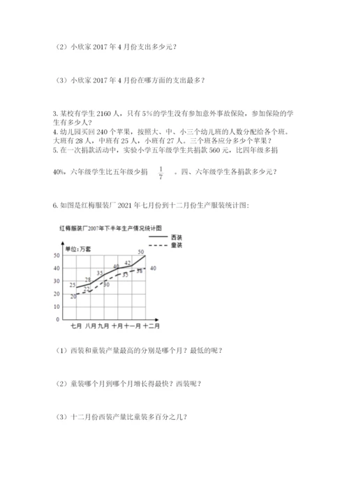 青岛版六年级数学下学期期末测试题（能力提升）.docx