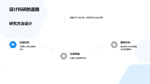 农学研究深度剖析