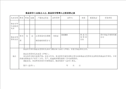 食品经营许可证申请书