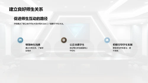 班级管理与学生激励