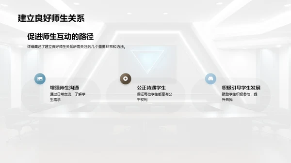 班级管理与学生激励