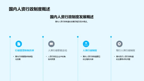 人资行政制度创新