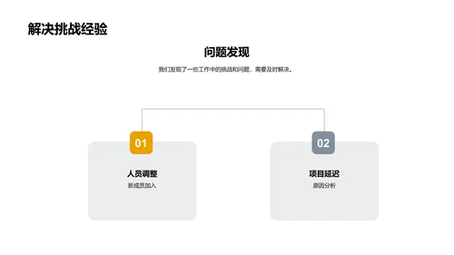 培训部门工作报告PPT模板