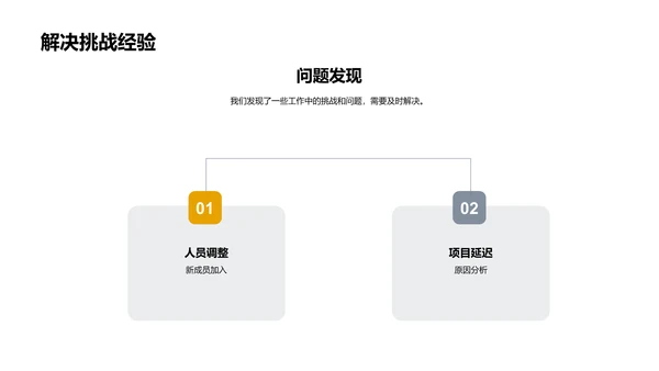 培训部门工作报告PPT模板