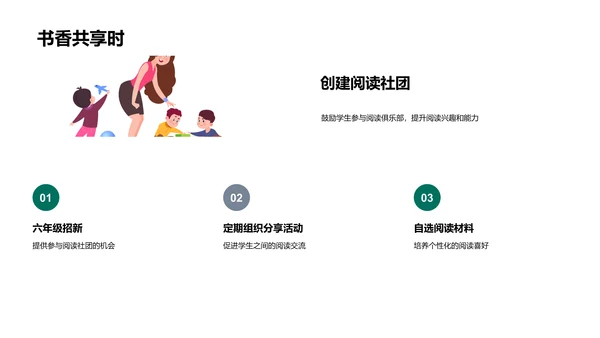 阅读力的培养与分享