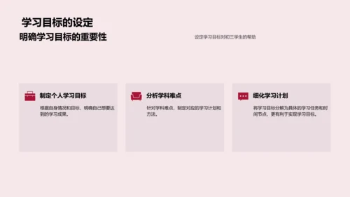 中考战术指南PPT模板