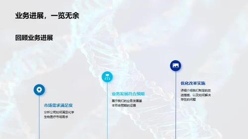 化学生物医疗年度回顾与展望