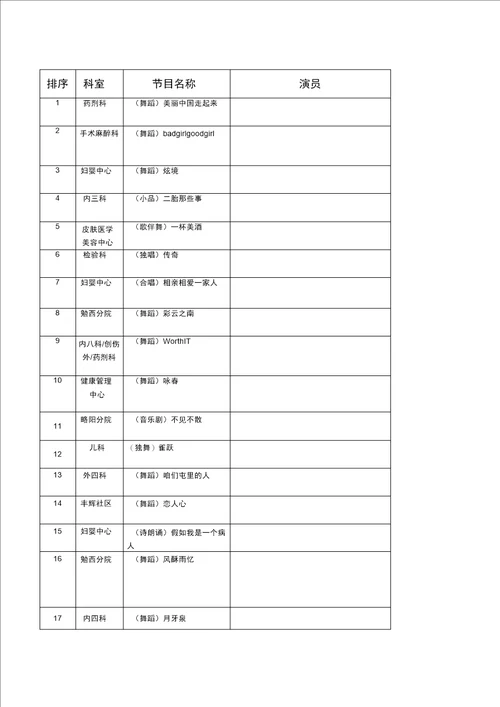 医院节目单知识分享