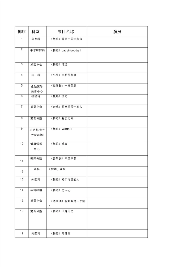 医院节目单知识分享