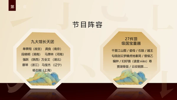 国家宝藏古董拍卖行收藏家PPT模板