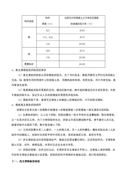 超限结构模板承重架专项施工专业技术方案