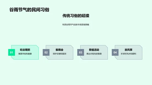 谷雨营销提案PPT模板