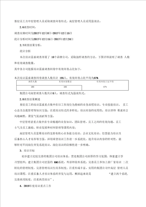 集团公司指导方法方法详细版