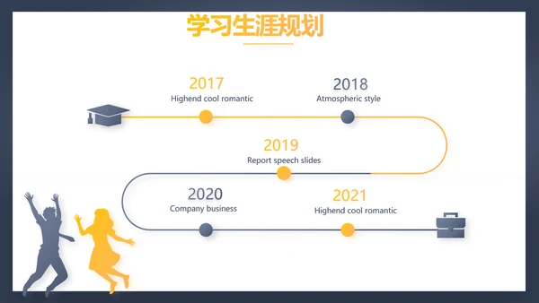 学校教育培训工作总结动态PPT模板