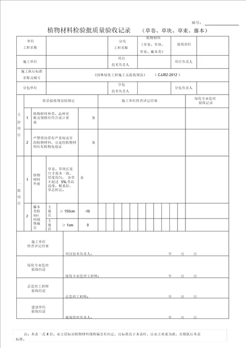 园林绿化工程施工及验收规范表格全