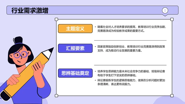 紫色手绘风班级辩论赛流程策划PPT模板