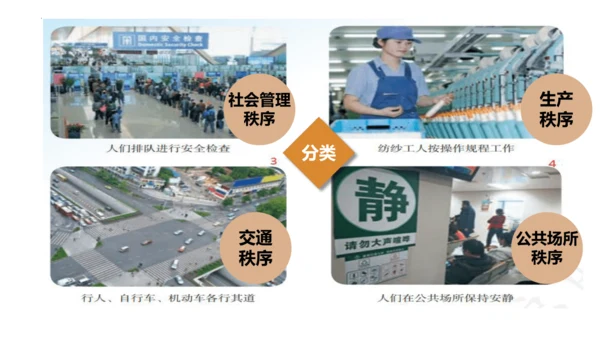 【新课标】3.1 维护秩序（课件27张ppt）【2024秋新教材】2024-2025学年八年级道德与