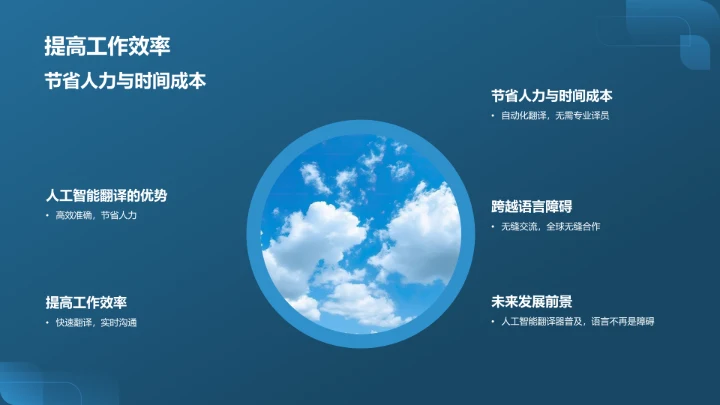 蓝色渐变人工智能翻译器PPT模板