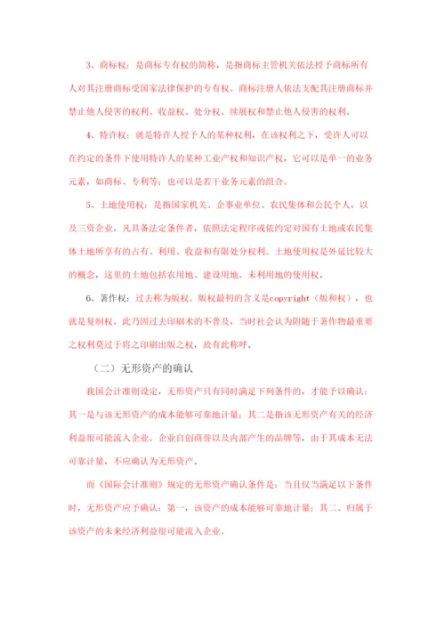 【精编】毕业论文设计4000标红.docx