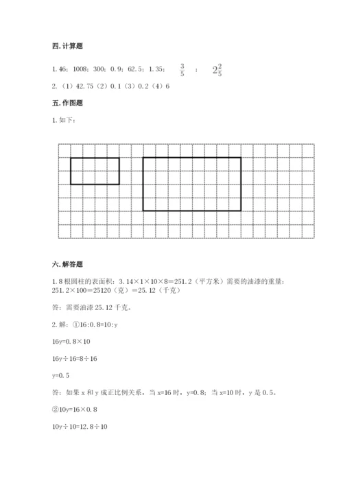 人教版六年级下册数学期末测试卷必考题.docx