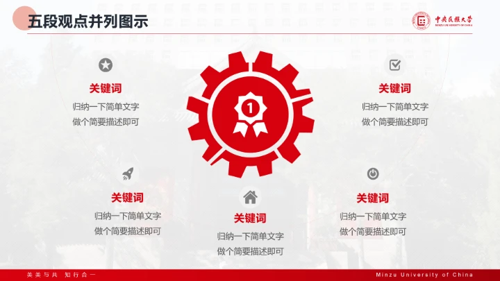 红色主题风格中央民族大学专属课题学术汇报毕业答辩通用PPT模板