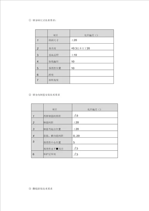 桥梁工程高墩施工专项方案