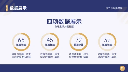 学校教育专用教学工作教师通用PPT模板