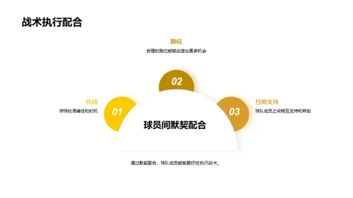 3D风其他行业教学课件PPT模板
