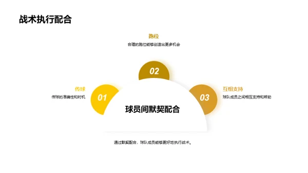 3D风其他行业教学课件PPT模板