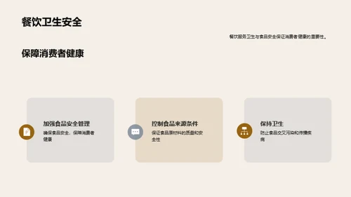 简约风餐饮旅游教学课件PPT模板