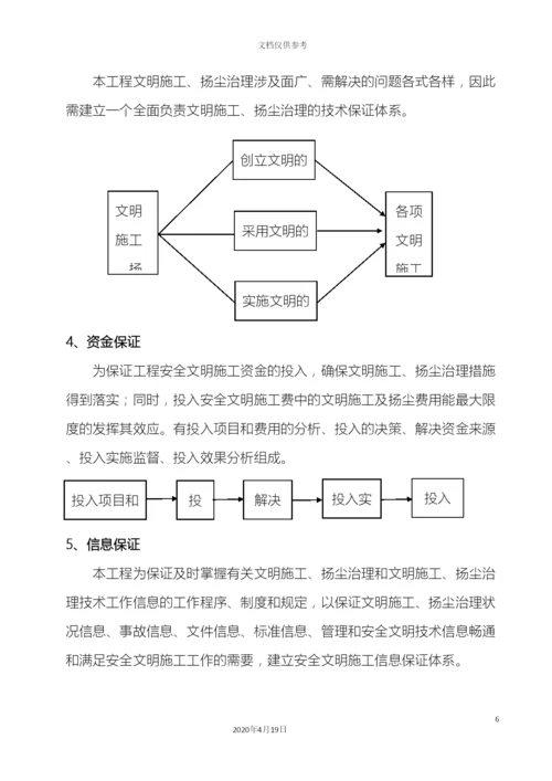 市政工程防尘治理专项方案.docx