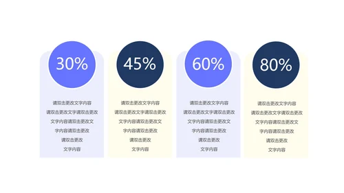 简约几何风年度总结汇报PPT模板