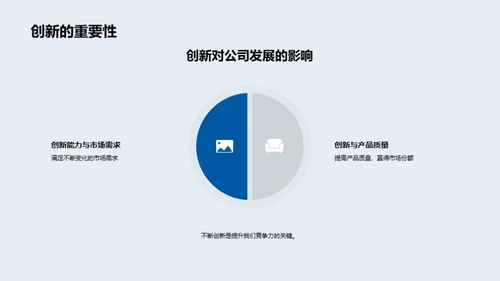 科技巨头年度解析