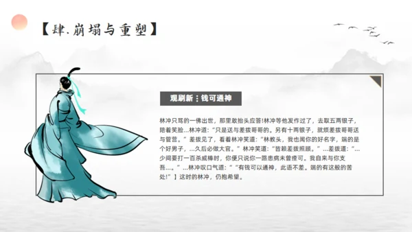 林冲人物简介通用PPT模板