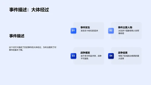 历史事件深度解读PPT模板