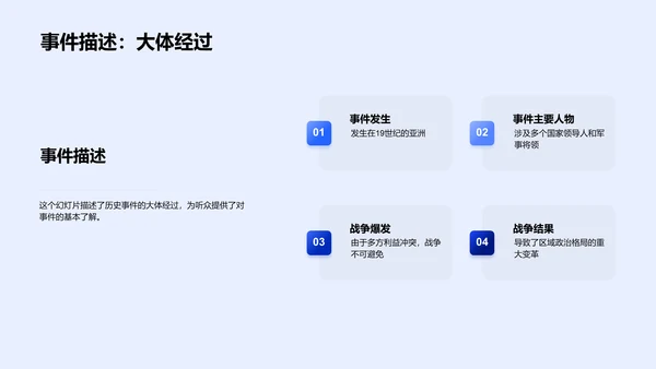 历史事件深度解读PPT模板